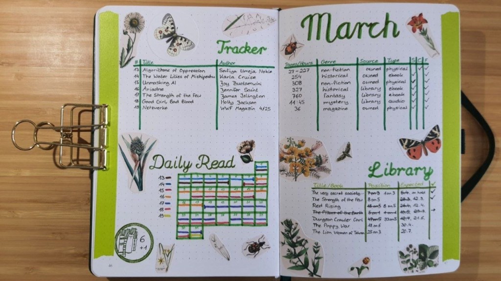 Übersichtsseite für März in meinem Lesetagebuch (© Cornelia Hebrank, 2026)